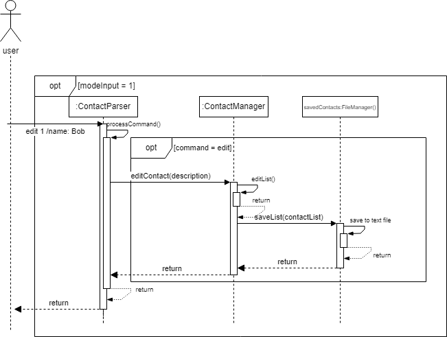 EditContact.drawio.png