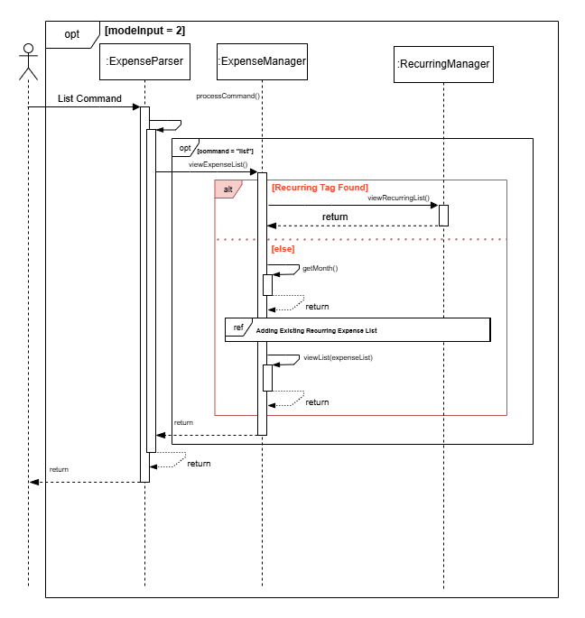 ViewExpensesDiagram.drawio.png