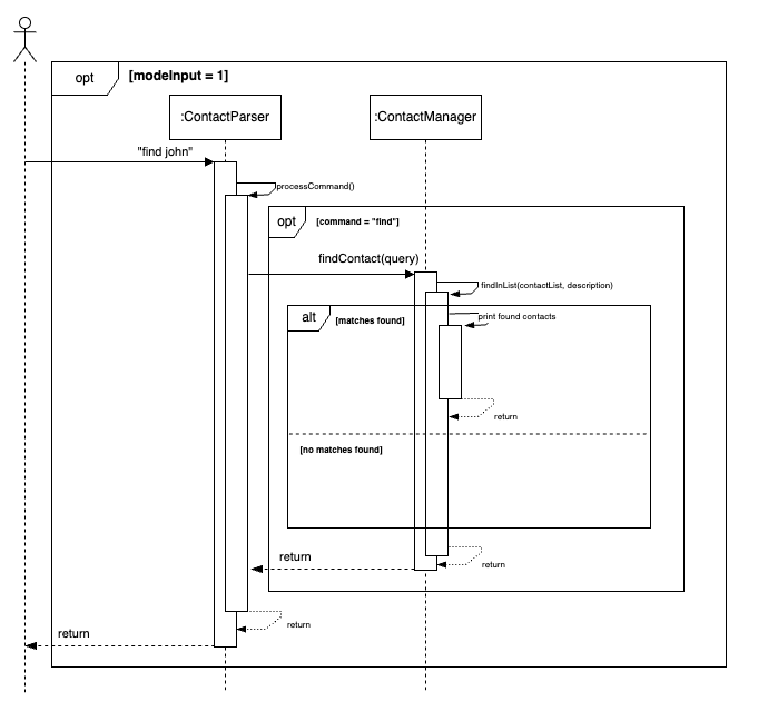 FindContactDiagram.drawio.png
